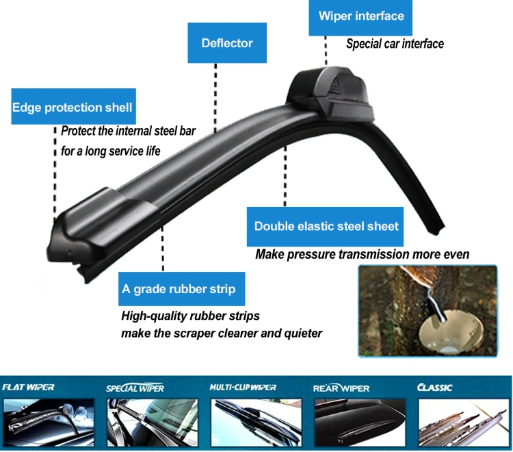 Best Price Car Accessory Windshield Wiper Blade Motor for Audi VW Benz